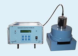 Radiation counting system with dual scintillator probe for counting Alpha & Beta activity
